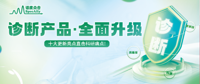 二区论文90%工作量1次搞定！医生科研提速神器——诊断生物标志物研究一站式解决方案
